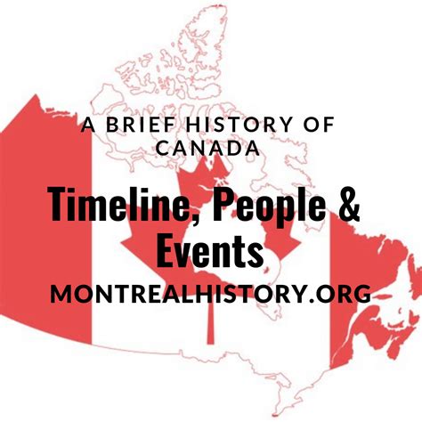 Montreal History Website