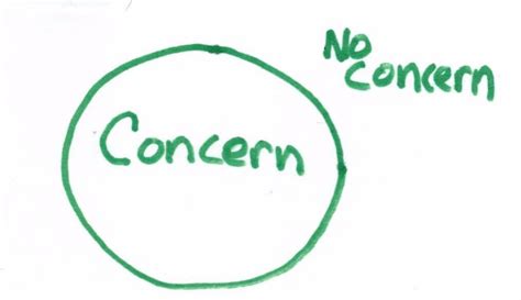 How to Reduce Worry, Stress, & Anxiety - The Circles of Concern & Influence - Coach Carson