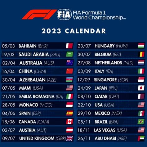 F1 Grand Prix 2023 Calendar – Get Calendar 2023 Update