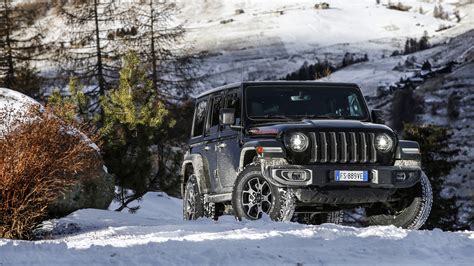 Jeep Wrangler Unlimited Rubicon 2019 4K Wallpaper | HD Car Wallpapers | ID #11748