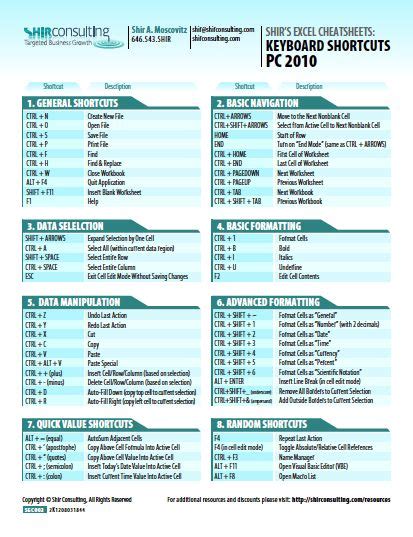 Printable List Of Excel Shortcuts