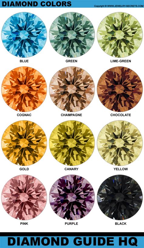 29 printable diamond size charts diamond color charts - pin on aneis | diamond color chart and ...