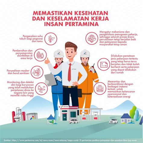 Poster Kesehatan Keselamatan Kerja – Ilustrasi