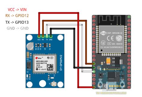 Arduino Nano Esp32 Gps Arduino Nano Esp32 Tutorial | Porn Sex Picture