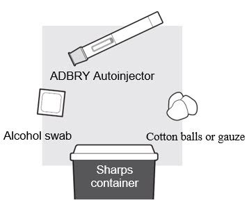 Adbry: Package Insert / Prescribing Information - Drugs.com