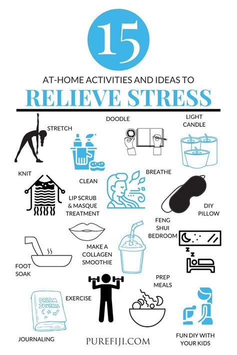 15 At-Home Activities and Ideas to Relieve Stress | How to relieve ...