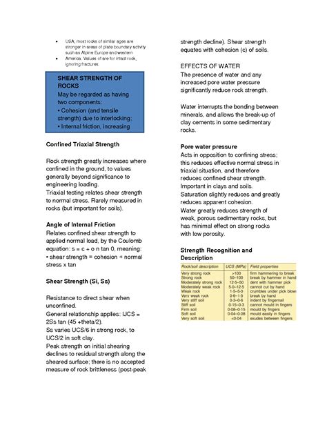 SOLUTION: Rock mechanics notes - Studypool