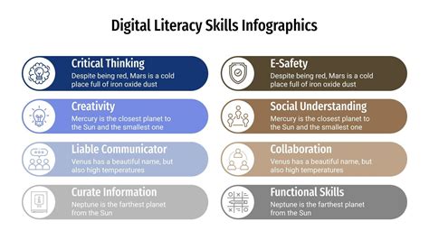 Digital Literacy Skills Infographics | Google Slides & PPT