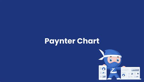 Paynter Chart