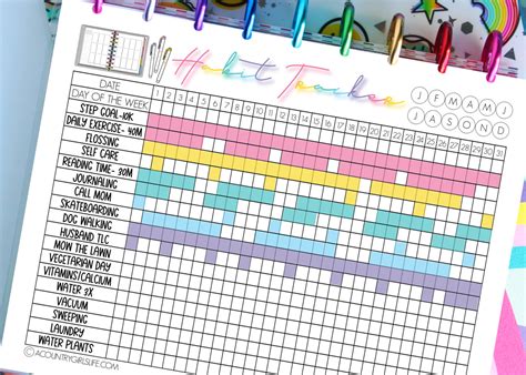 Printable Monthly 31 Day Habit Tracker - Track Up To 18 Habits or Goal – The Paper Hen