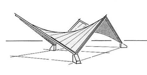 Examples Of Parabolas In Architecture