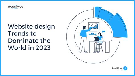 Website design trends to dominate the world in 2023 - Webify