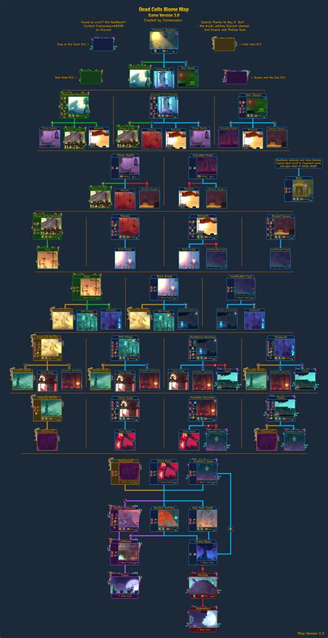 Biomes - Official Dead Cells Wiki