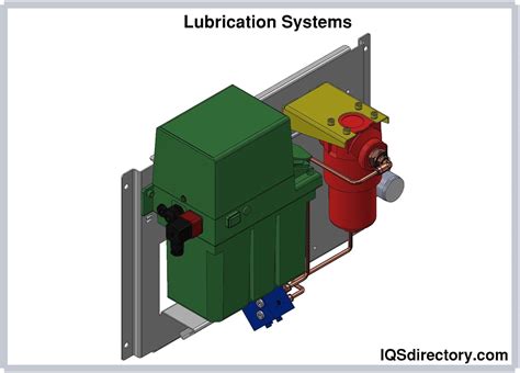 Lubricating System: Types, Uses, Features and Benefits