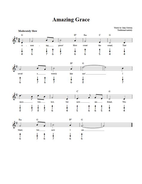 PDF free printable harmonica sheet music for beginners PDF Télécharger Download