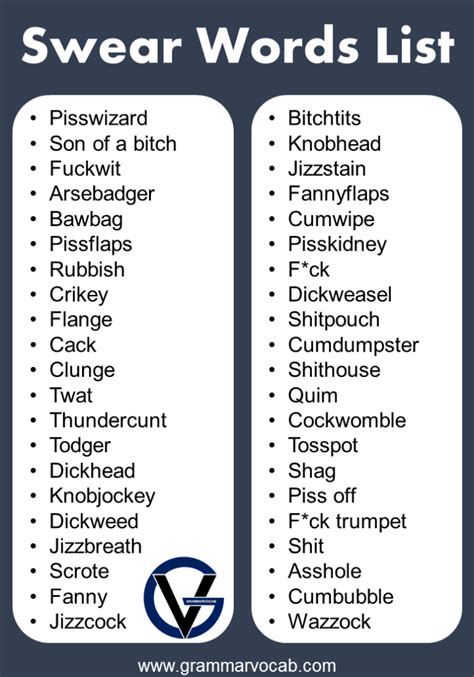 English Swear Words List That You Should Never Use - GrammarVocab