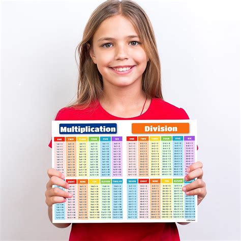 Zastic! Small Laminated Math Table Charts - Multiplication, Division, Addition, and Subtraction ...