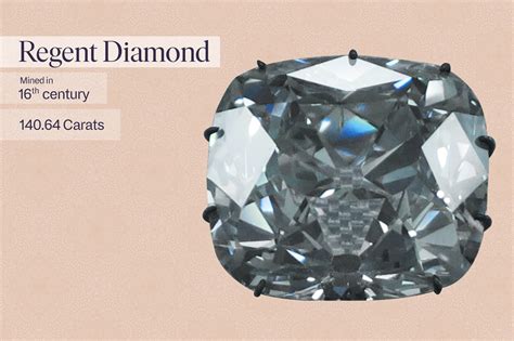 Why Golconda was Known as the Capital of the Purest Diamonds - Only Natural Diamonds