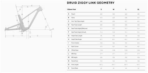 Forbidden’s GX Druid Ziggy Edition is made-to-mullet w/ included Ziggy Link - Bikerumor