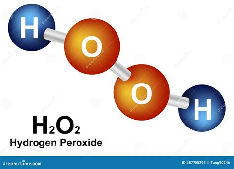 Hydrogen Peroxide Molecule, Molecular Structure, Antiseptic, Ball And ...