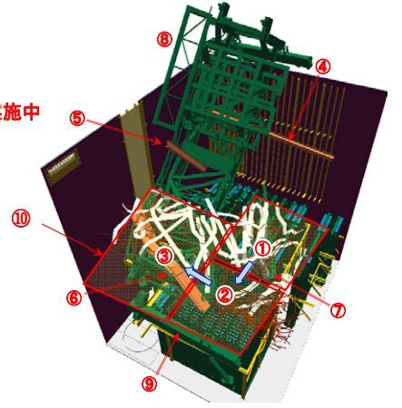 Fukushima Unit 3 Spent Fuel Pool Debris Removal Update | SimplyInfo.org