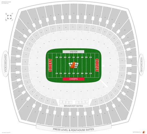 How many rows are in each section at Arrowhead Stadium for football ...