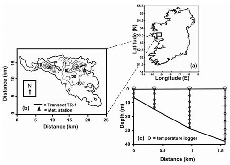 Maps showing (a) the geographical location of Lough Corrib within the ...