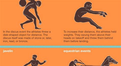 Ancient Olympic Games Wrestling