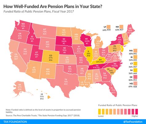 Social Security’s Windfall Elimination Provision | Georgia Estate Plan ...