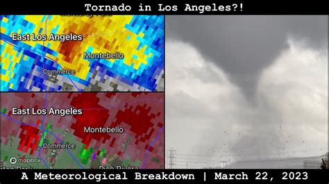 Tornado Los Angeles | SabiriinKelvin