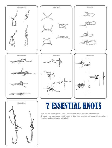 Pin by David Heaps on Pepping Ideas | Scout knots, Fishing knots, Knots