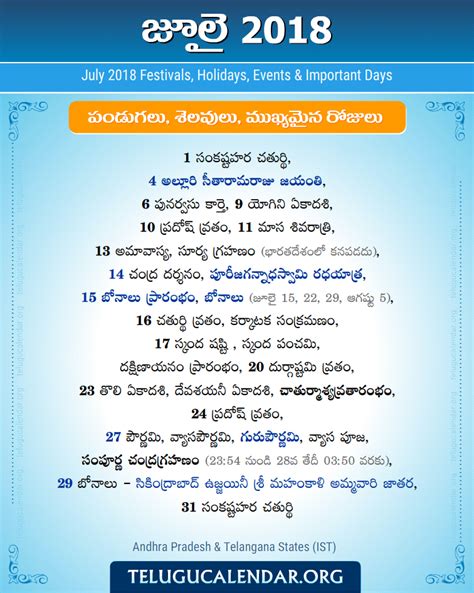 July 2018 Telugu Festivals, Holidays & Events | Telugu Pandugalu