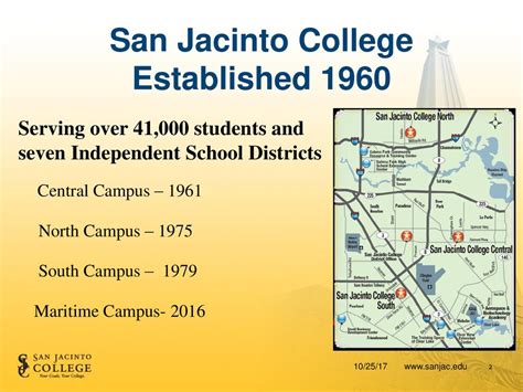 San Jacinto College South Campus Map - Maping Resources