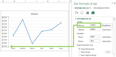 Gráfico de líneas en Excel 2013 • Excel Total