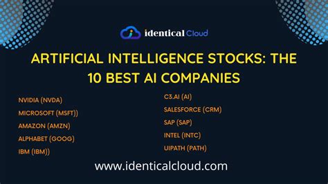 Artificial Intelligence Stocks: The 10 Best AI Companies - identical Cloud