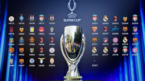 Uefa Super Cup