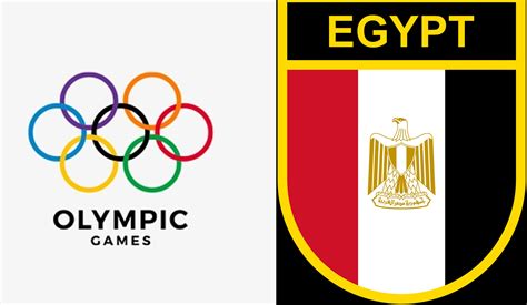 Egypt wants to host 2036 Olympic Games | Amwal Al Ghad