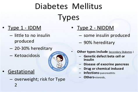 Different Types Of Diabetes Mellitus - DiabetesWalls