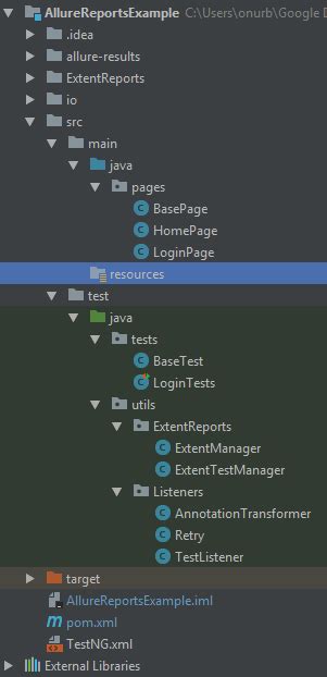 log4j Tutorial - log Levels - Properties - Configurations