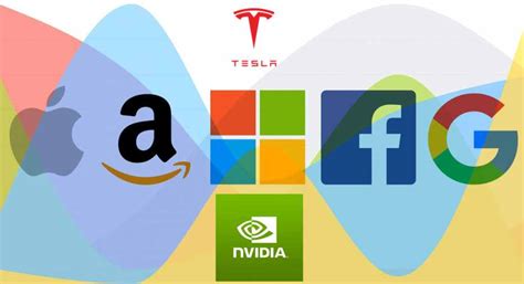 Top 7 Big Tech companies gained a combined $3.4 trillion in market cap ...