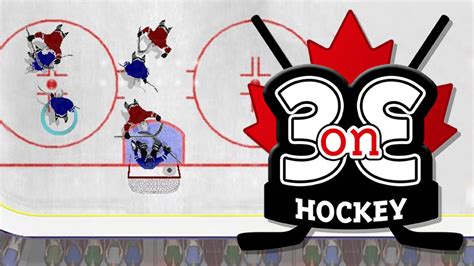 Retro 3 on 3 Hockey | Play Free Online Kids Games | CBC Kids