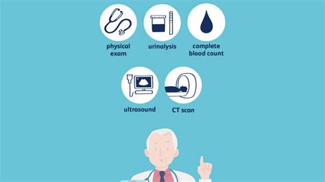 Kidney Cancer Symptoms, Causes, And Treatment