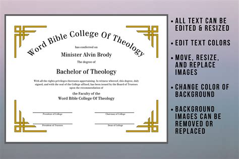 Master Of Arts Theology Diploma