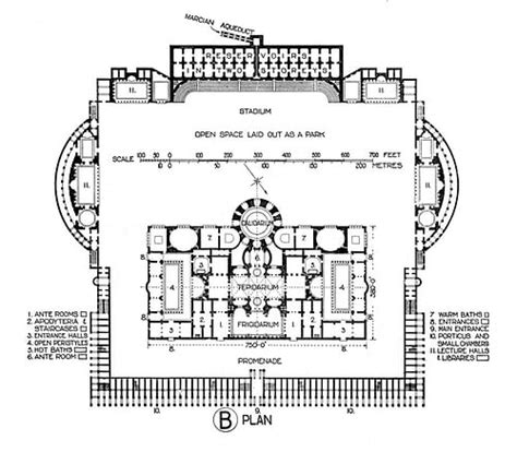 Roman Baths - World History Encyclopedia