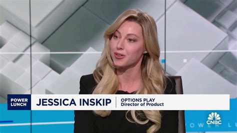 Financial charts look good going into 2024, says OptionsPlay's Jessica Inskip