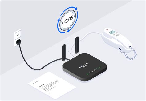 How To Set Up A Landline Phone