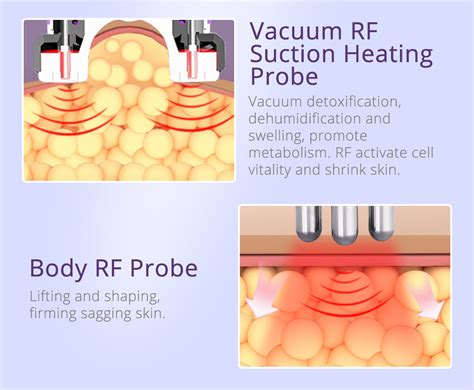 10 in 1 Cavitation Lipo Laser Fat Burning Beauty Machine