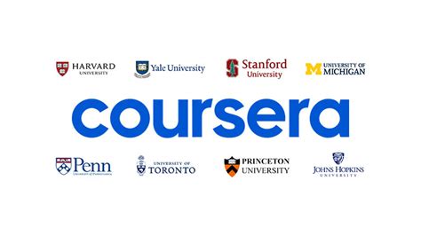 The Curated List of Best Coursera Free Courses for (2023)