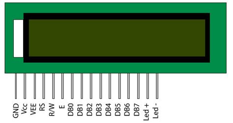 How to Interface a 16×2 LCD Module with an MCU - Technical Articles