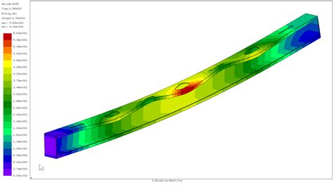 Capacity of beam calculation - CalculiX (official versions are on www ...